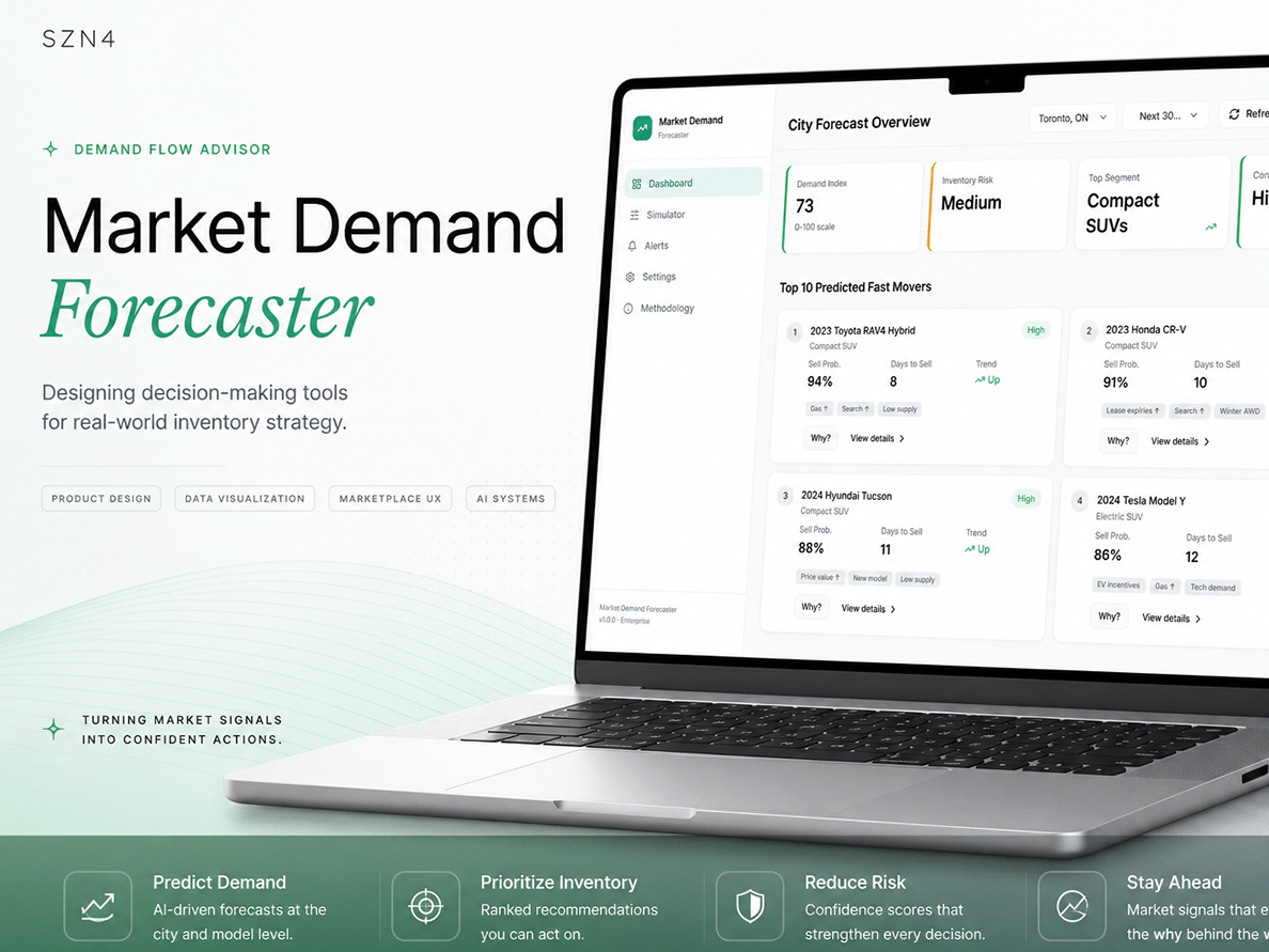 Market Demand Forecaster dashboard